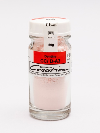 CC/ Dentina