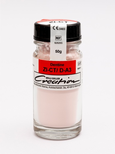 ZI-CT/ Dentina